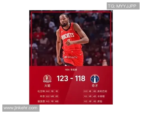 火箭与奇才精彩对决回放NBA今日比赛全程回顾与分析