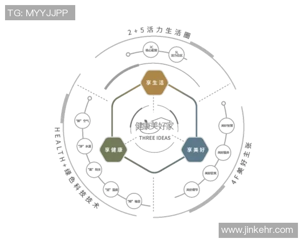 全面解析体育与健康知识助力生活品质提升的实用指南